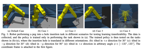 Contact-rich SE(3)-Equivariant Robot Manipulation Task Learning via Geometric Impedance Control