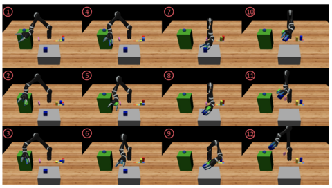 Hierarchical Primitive Composition: Simultaneous Activation of Skills with Inconsistent Action Dimensions in Multiple Hierarchies